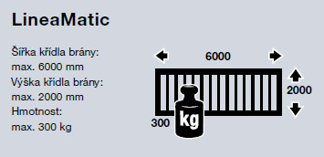LineaMatic